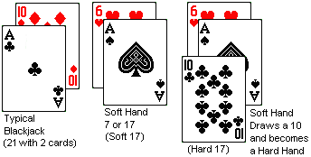 blackjack-soft-hard-hand